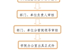 開(kāi)具介紹信、證明、便函流程