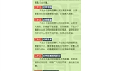 9大類型，58種電信詐騙手法