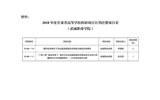 甘肅省教育廳關(guān)于下達(dá)2018年度甘肅省高等學(xué)?？蒲许椖孔曰I經(jīng)費項目的通知
