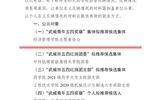 關(guān)于對擬推薦為2023年度“武威青年五四獎?wù)隆眰€人和集體、新時(shí)代武威好青年、武威市五四紅旗團(tuán)委（團(tuán)支部）、優(yōu)秀共青團(tuán)員（團(tuán)干部）人選（集體）的公示