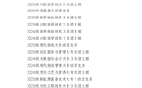 關(guān)于武威職業(yè)學(xué)院 2024年度優(yōu)秀共青團(tuán)員、優(yōu)秀學(xué)生團(tuán)干部、優(yōu)秀共青團(tuán)干部、五四紅旗團(tuán)委(團(tuán)支部)擬通報(bào)表揚(yáng)對(duì)象的公示