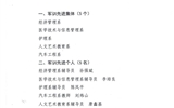 武威職業(yè)學(xué)院關(guān)于表彰2019級(jí)學(xué)生軍訓(xùn)工作先進(jìn)集體、先進(jìn)個(gè)人的決定