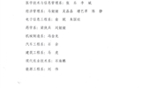 甘肅省高?！叭脤W(xué)生”擬定人員的公示