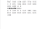 關(guān)于對(duì)2022－2023學(xué)年先進(jìn)班集體、優(yōu)秀學(xué)生干部、三好學(xué)生評(píng)選結(jié)果的公示