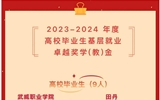 祝賀！我院學(xué)子榮獲2023-2024年度高校畢業(yè)生基層就業(yè)卓越獎(jiǎng)學(xué)