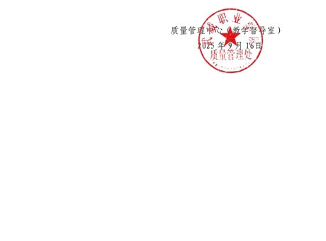 武威職業(yè)技術(shù)大學(xué)關(guān)于教學(xué)督導(dǎo)員擬聘任人員的公示
