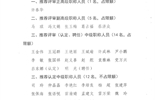 關(guān)于2020年職稱評審（認(rèn)定、聘任）推薦結(jié)果的公示